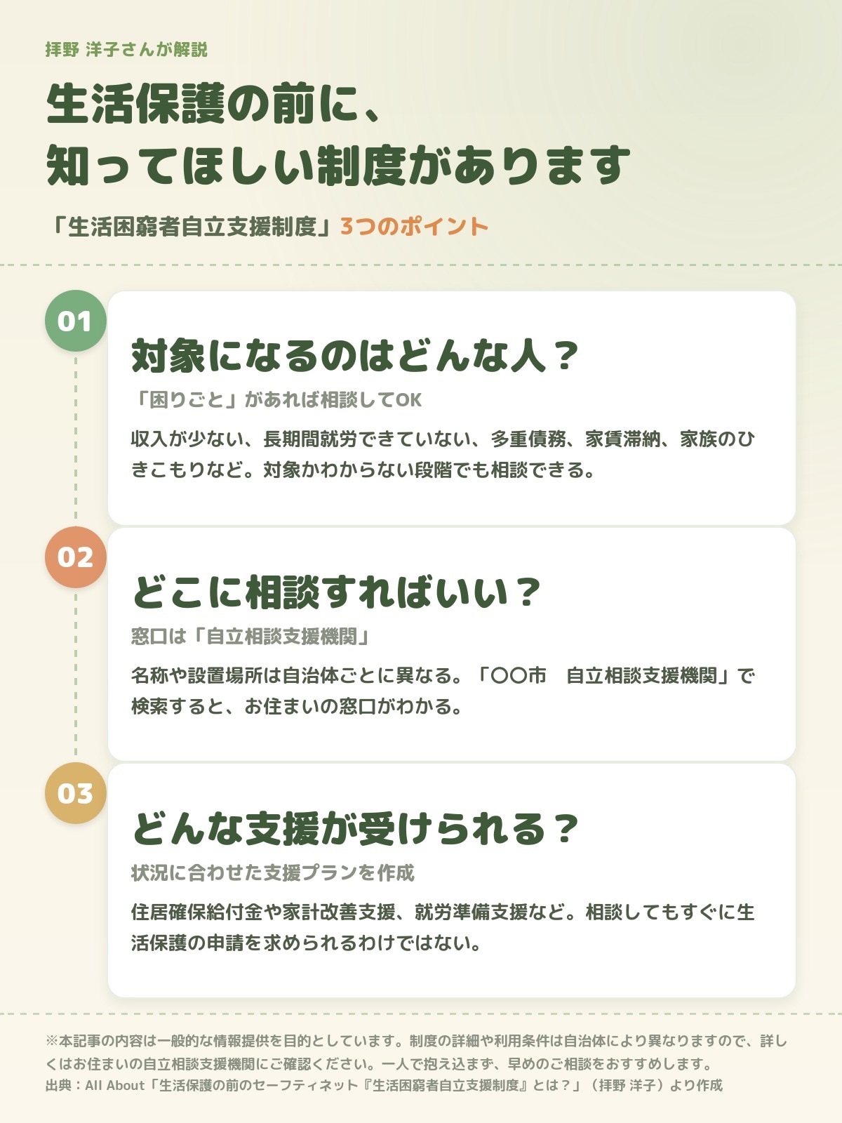 生活困窮者自立支援制度では、どんな支援を受けられる？（All About編集部作成）