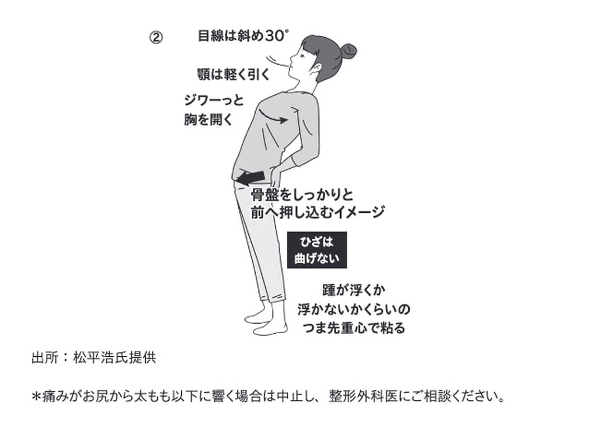 これだけ体操②　※画像出典：『東大名誉教授が教える　死なない生き方』（北村俊雄著）