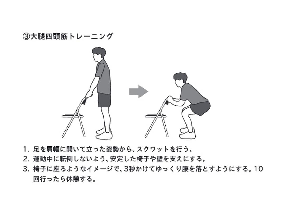 部位ごとの筋肉の鍛え方③　※画像出典：『東大名誉教授が教える　死なない生き方』（北村俊雄著）