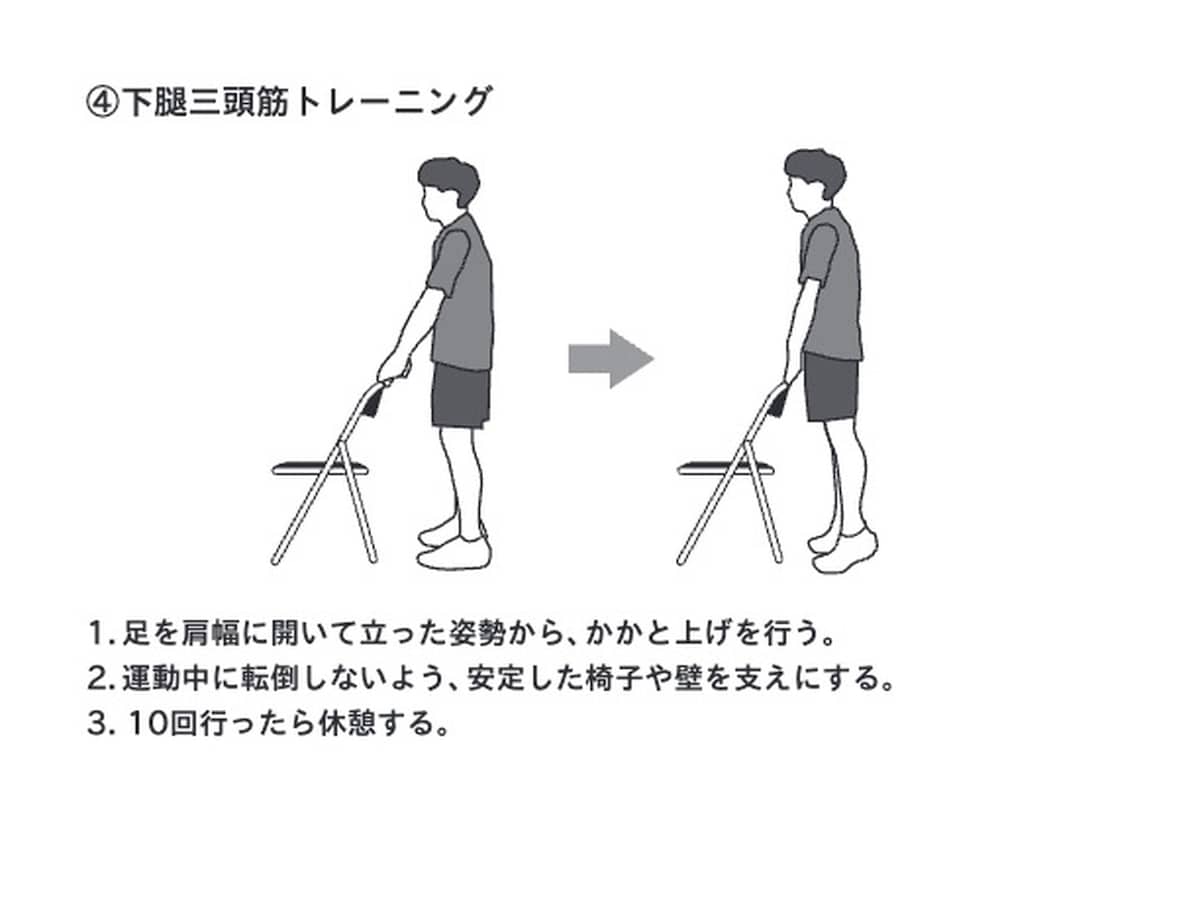 部位ごとの筋肉の鍛え方④　※画像出典：『東大名誉教授が教える　死なない生き方』（北村俊雄著）