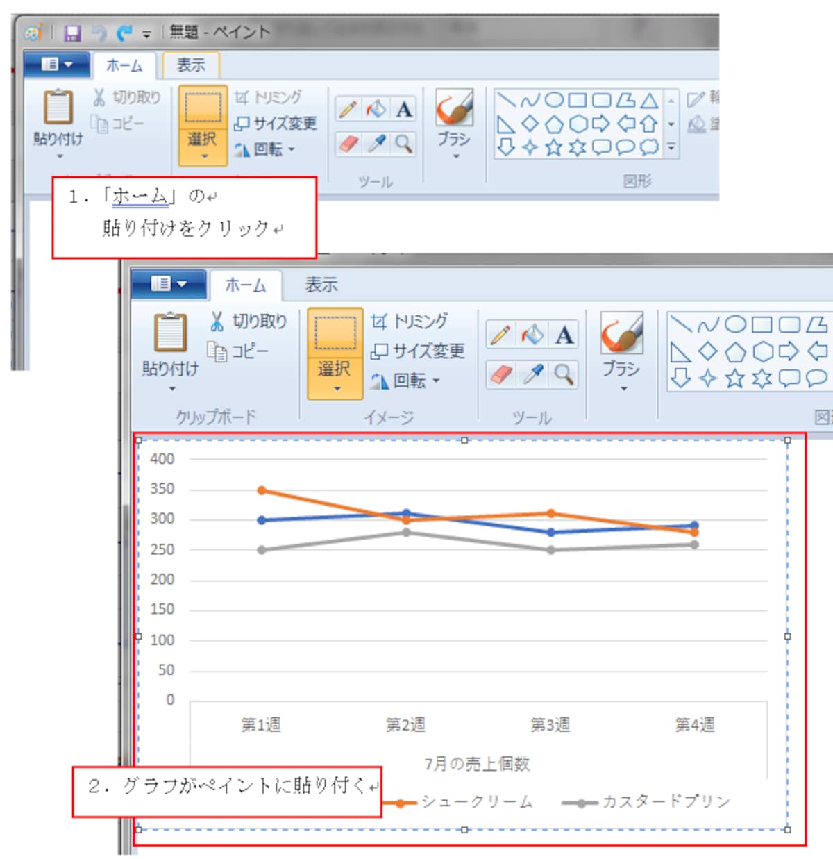 ペイント上で貼り付けする