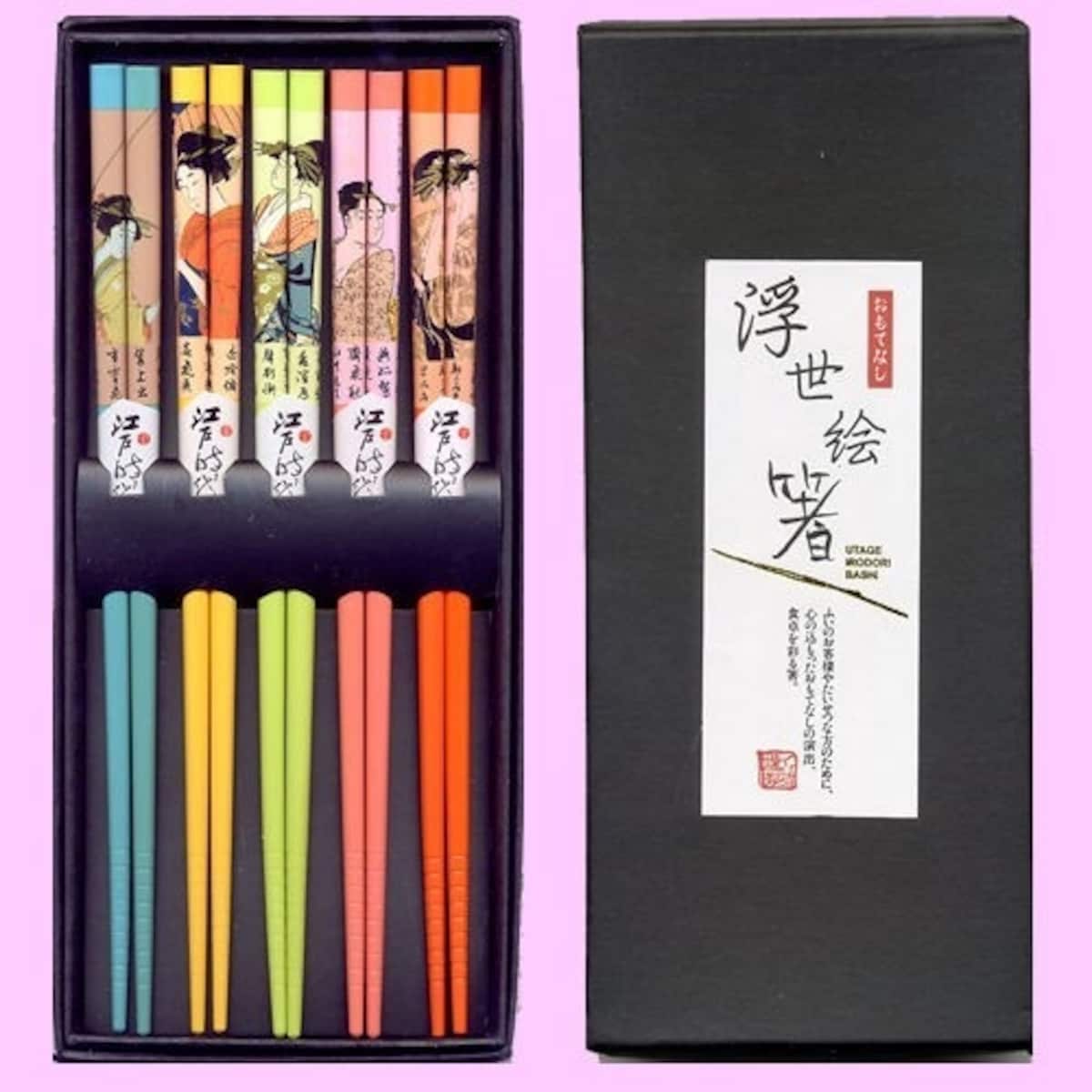ホームステイ,お土産,日本,プレゼント