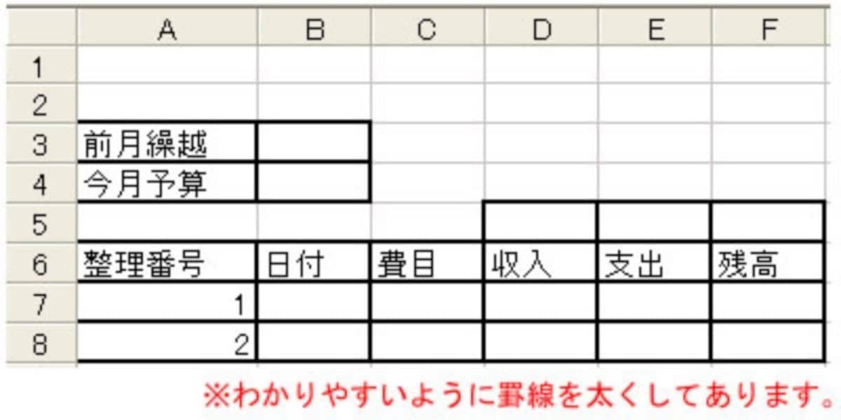 家計簿,エクセル,エクセルで家計簿,作り方,Excel