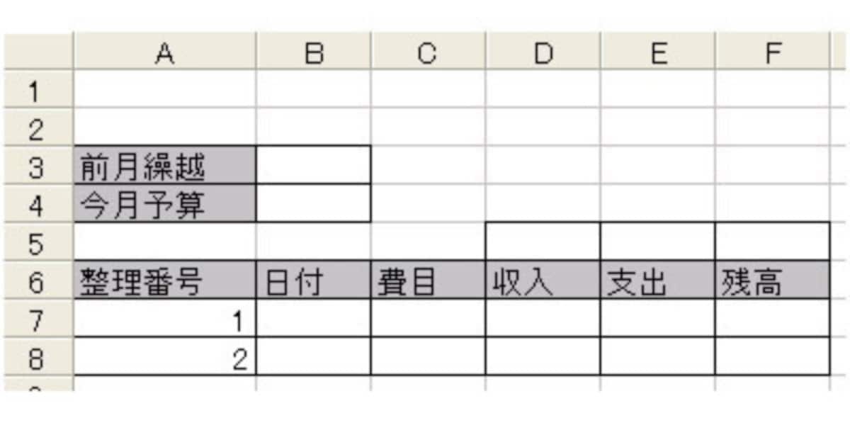 家計簿,エクセル,エクセルで家計簿,作り方,Excel