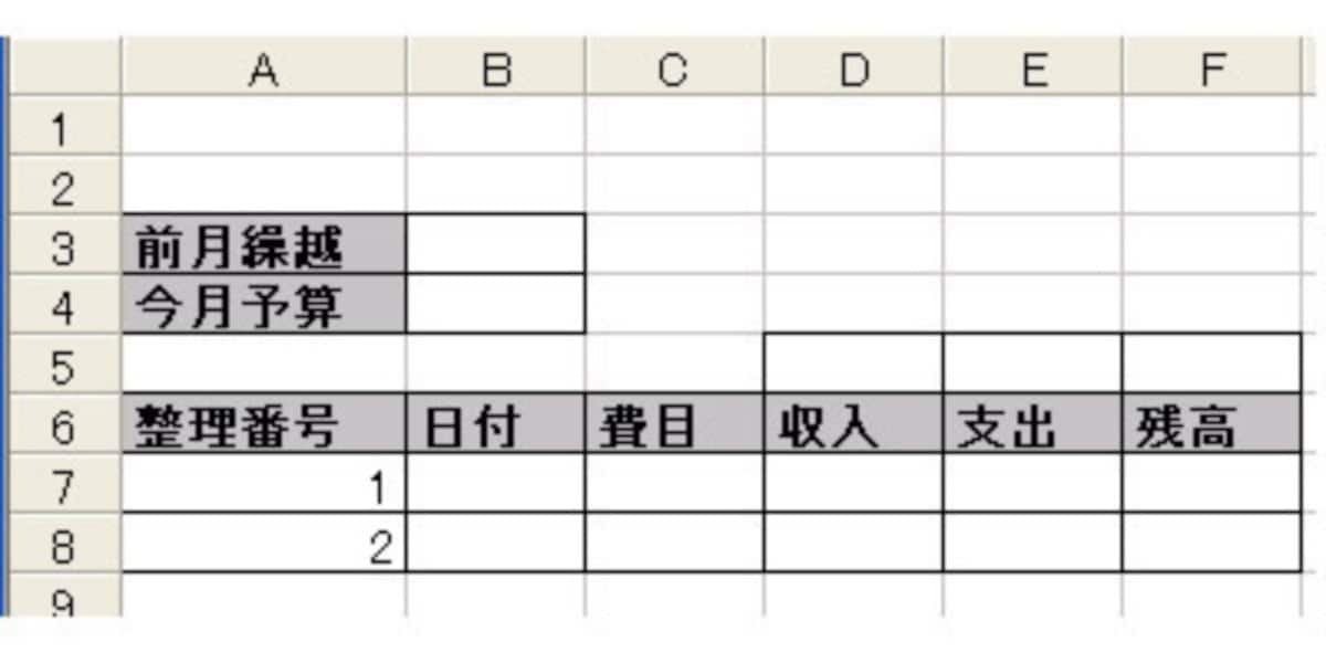 家計簿,エクセル,エクセルで家計簿,作り方,Excel