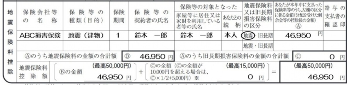 地震保険料控除の記入例：地震保険料控除のみ