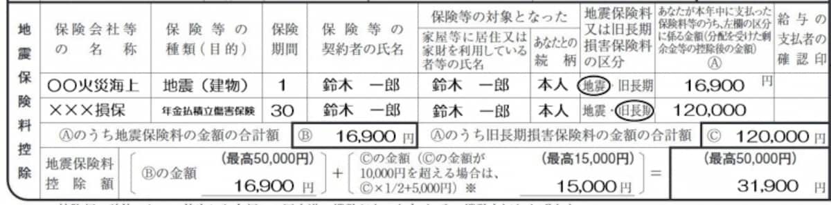 地震保険料控除の記入例：地震保険料控除と旧長期の損害保険料控除