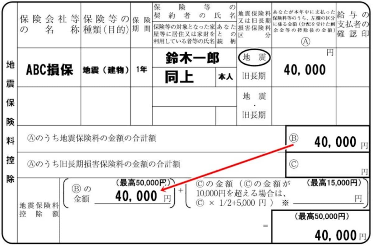 年末調整 地震保険料控除の記入例：地震保険料控除のみ