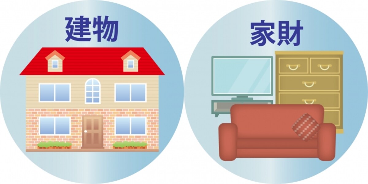 具体的にどのような保険が必要なのかチェック