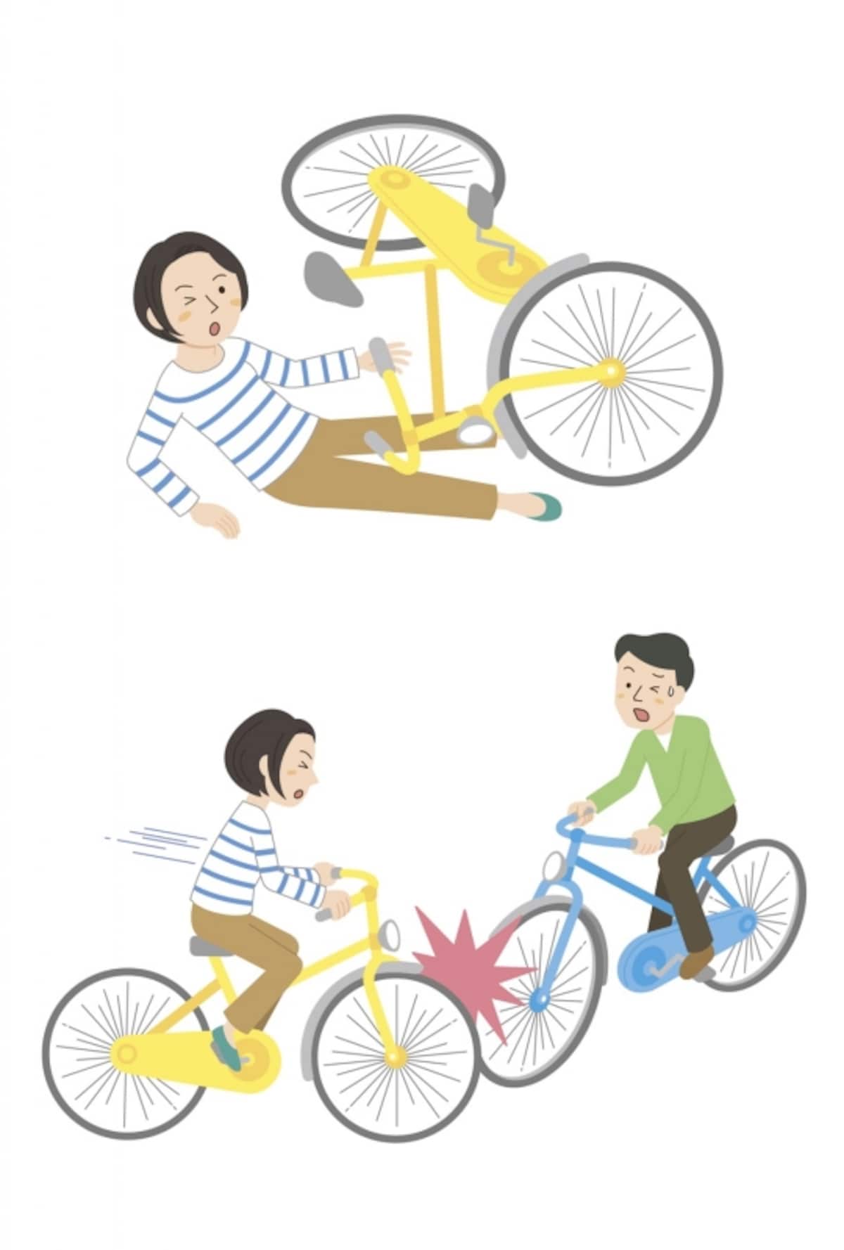 交通事故傷害保険は自転車保険？