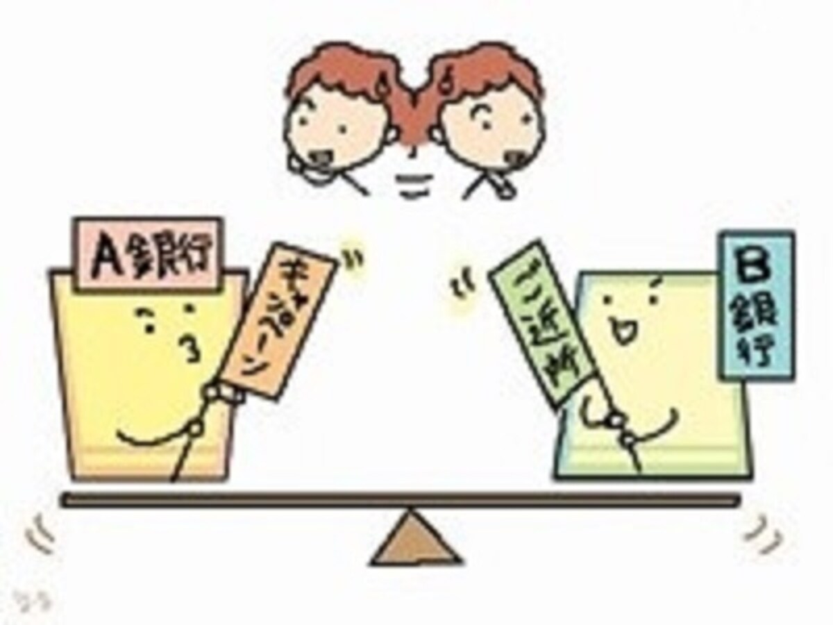 自分が使いたいサービスがあるかどうか、実際に使いやすいかをチェックして