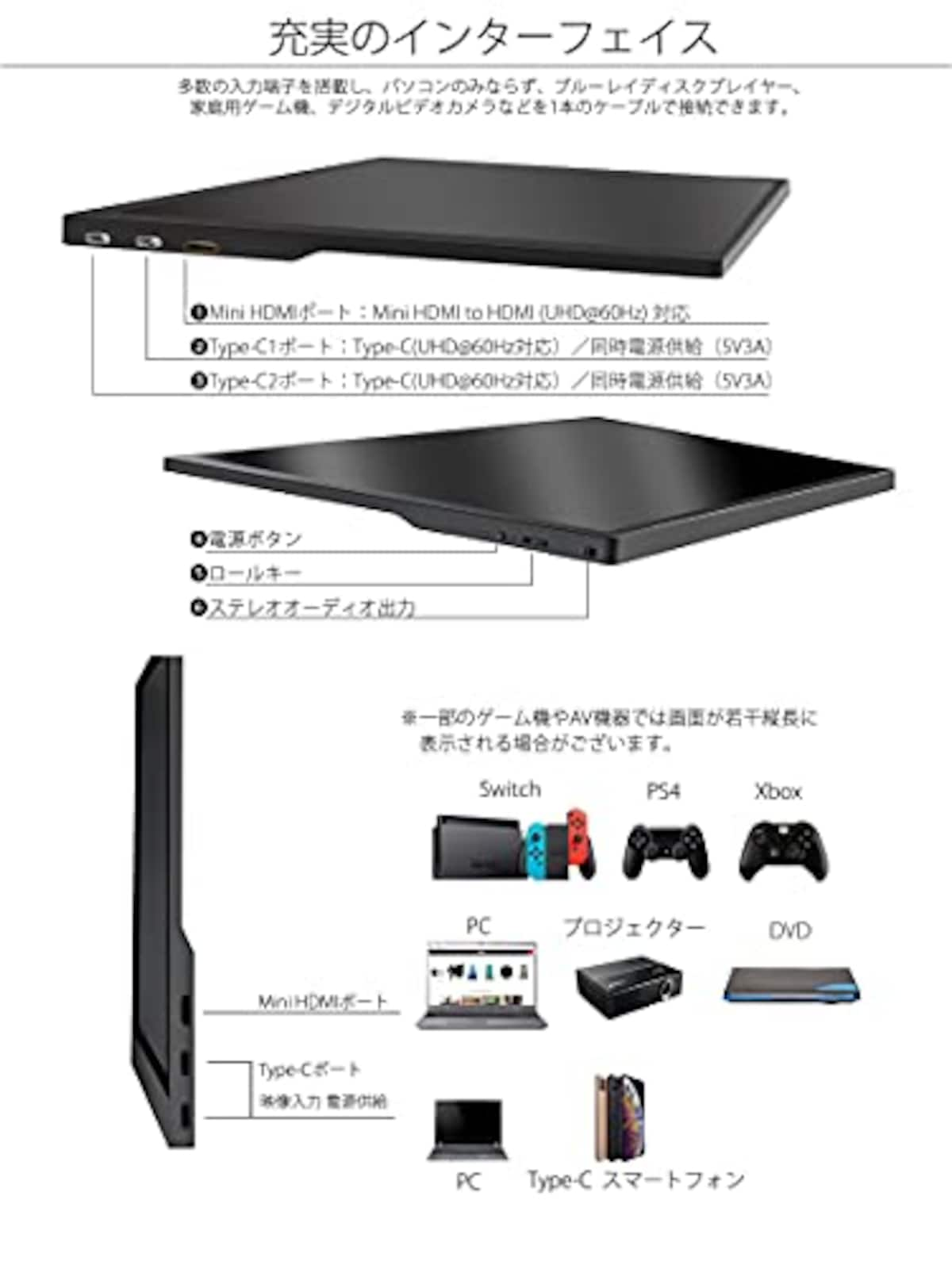  JAPANNEXT JN-MD-IPS1560UHDR 15.6型 4K モバイルモニター USB Type-C miniHDMI画像4 