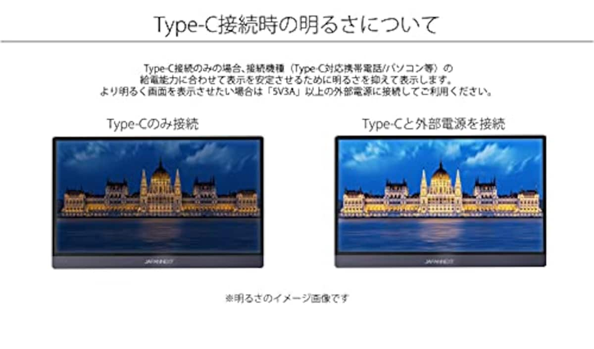  JAPANNEXT JN-MD-IPS1560UHDR 15.6型 4K モバイルモニター USB Type-C miniHDMI画像5 