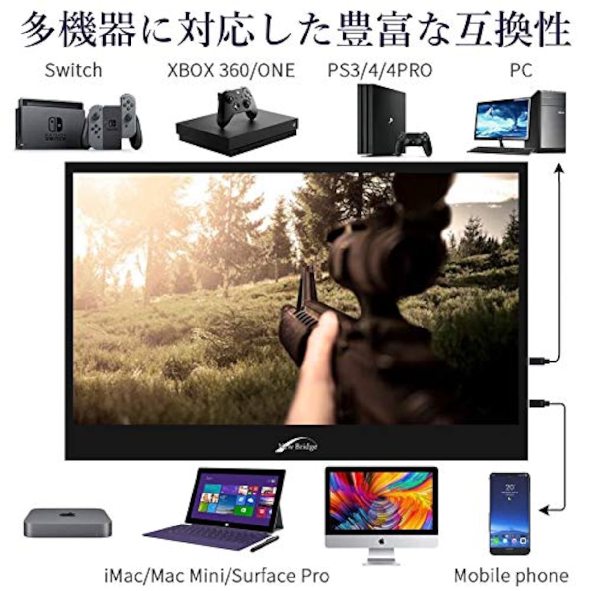  NEWBRIDGE モバイルモニター 15.6インチ モバイルディスプレイ 1080P 日本設計 MHL対応 Type-C/HDMI-mini ゲームモニター IPSパネル (PS4 / XBOX/Switch/PC/タブレット対応) 内蔵スピーカー搭載 薄型 軽量 NB-156BK画像3 