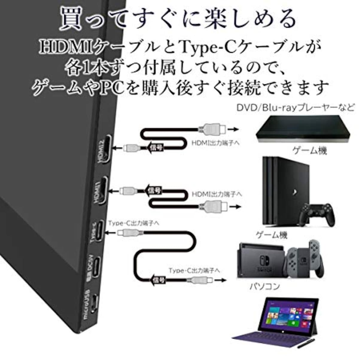  NEWBRIDGE モバイルモニター 15.6インチ モバイルディスプレイ 1080P 日本設計 MHL対応 Type-C/HDMI-mini ゲームモニター IPSパネル (PS4 / XBOX/Switch/PC/タブレット対応) 内蔵スピーカー搭載 薄型 軽量 NB-156BK画像4 