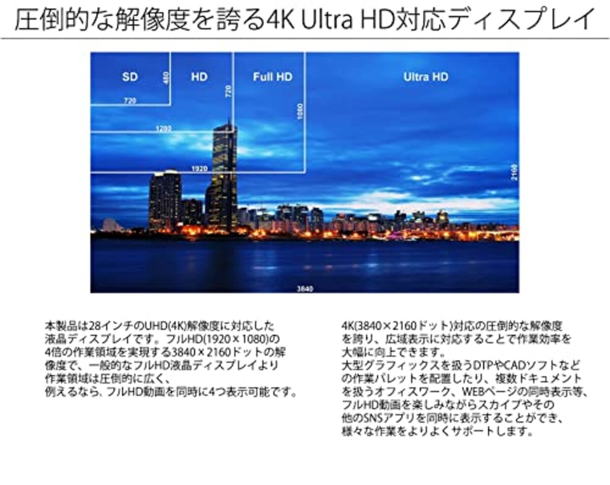  JAPANNEXT 28型 IPS 4K液晶モニター JN-IPS2801UHDR HDR対応 HDMI DP画像3 