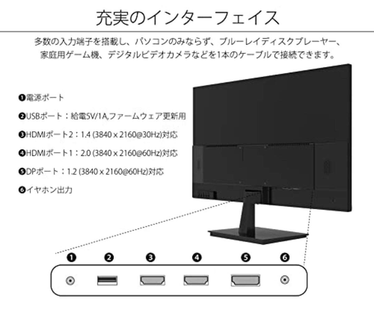  JAPANNEXT 28型 IPS 4K液晶モニター JN-IPS2801UHDR HDR対応 HDMI DP画像6 