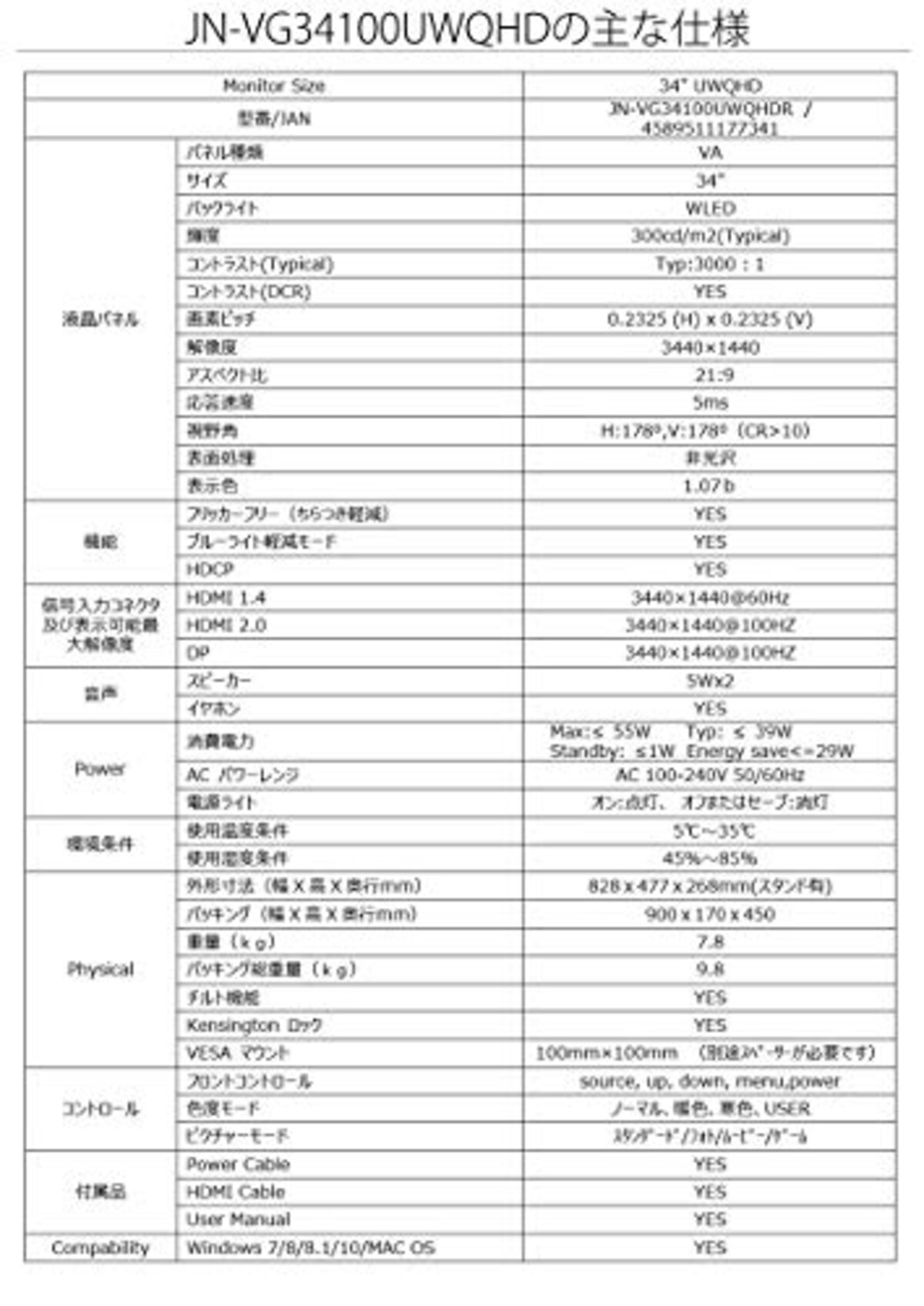  JAPANNEXT JN-VG34100UWQHDR 34インチ HDR対応ウルトラワイド液晶ディスプレイ HDMI 100Hz ゲーミングモニター画像7 