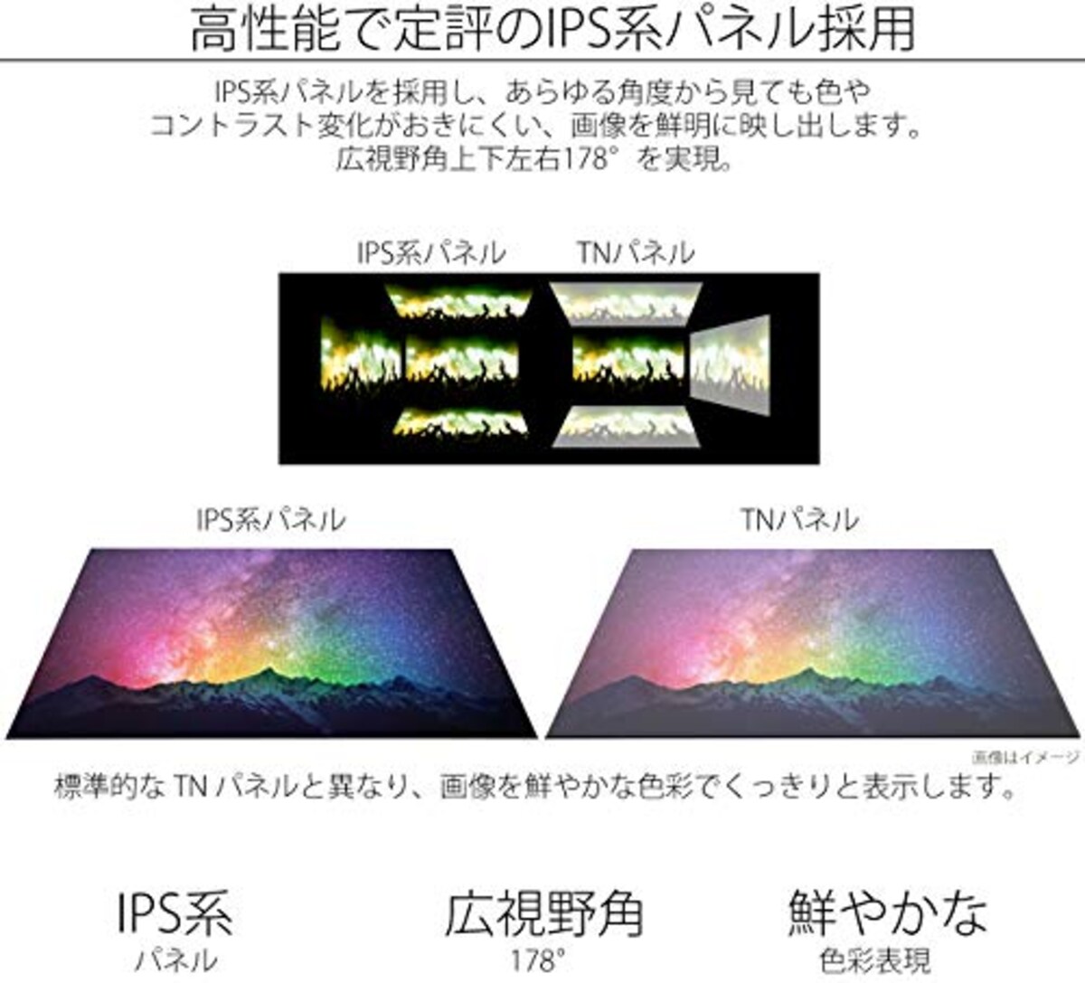  JAPANNEXT 31.5インチ WQHD(2560 x 1440) 液晶モニター JN-IPS315WQHDR-A HDMI DP画像4 