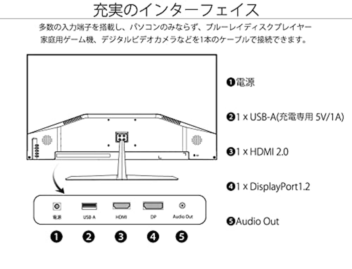  JAPANNEXT 31.5インチ WQHD(2560 x 1440) 液晶モニター JN-IPS315WQHDR-A HDMI DP画像6 