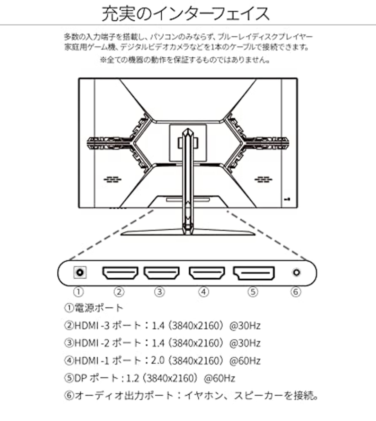  JAPANNEXT 31.5インチIPS系パネル搭載 4K解像度（3840x2160）液晶モニター JN-IPS315UHDR HDMI DP PIP/PBP画像7 