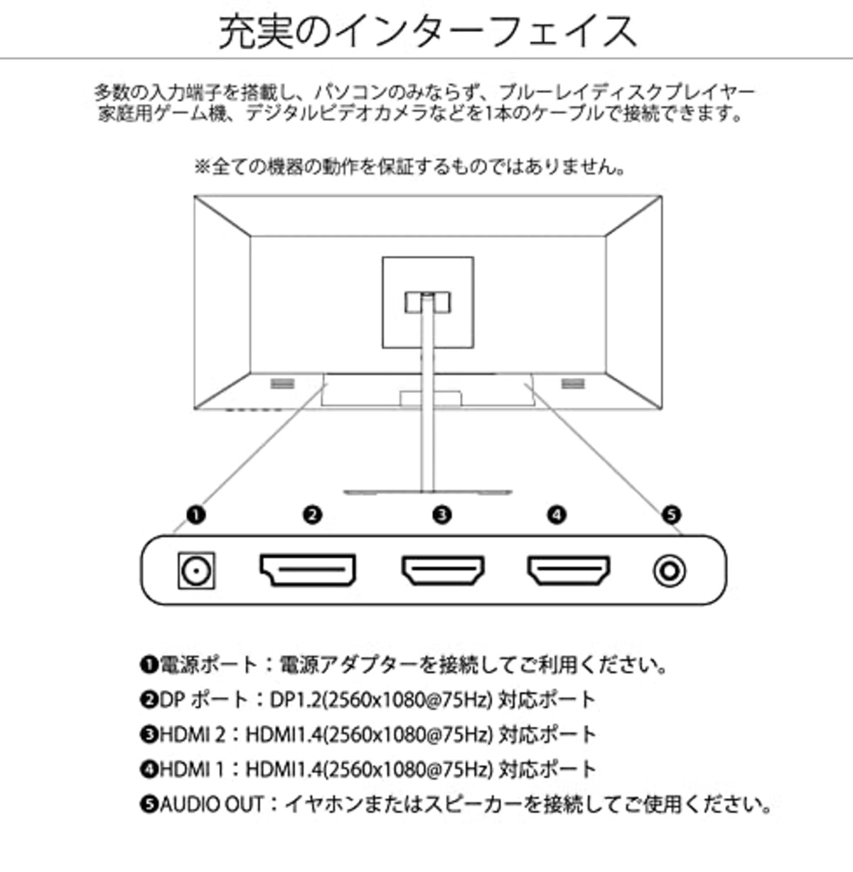  JAPANNEXT 25.7インチ ワイドFHD(2560 x 1080) 液晶モニター JN-IPS257WFHD HDMI DP画像6 