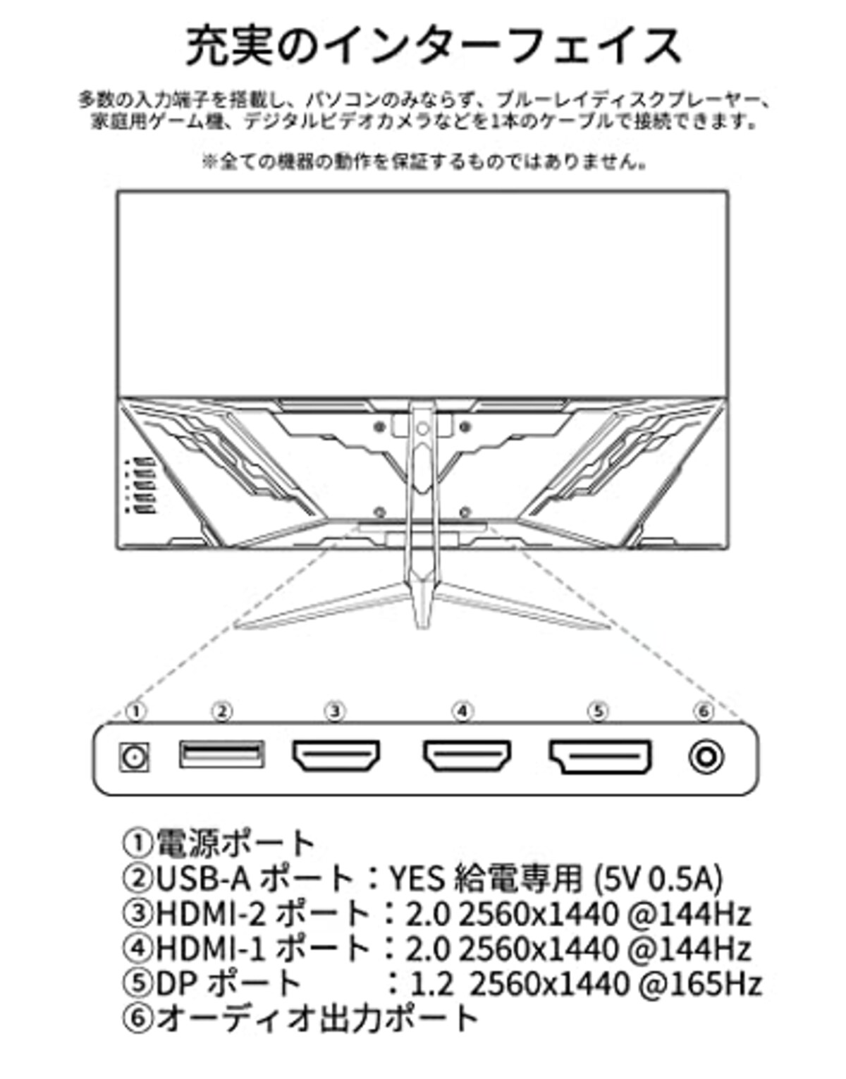  【Amazon.co.jp限定】JapanNext 31.5インチ WQHD解像度(2560x1440)165Hz対応ゲーミングモニター JN-V3150WQHDR165 HDMI DP画像4 