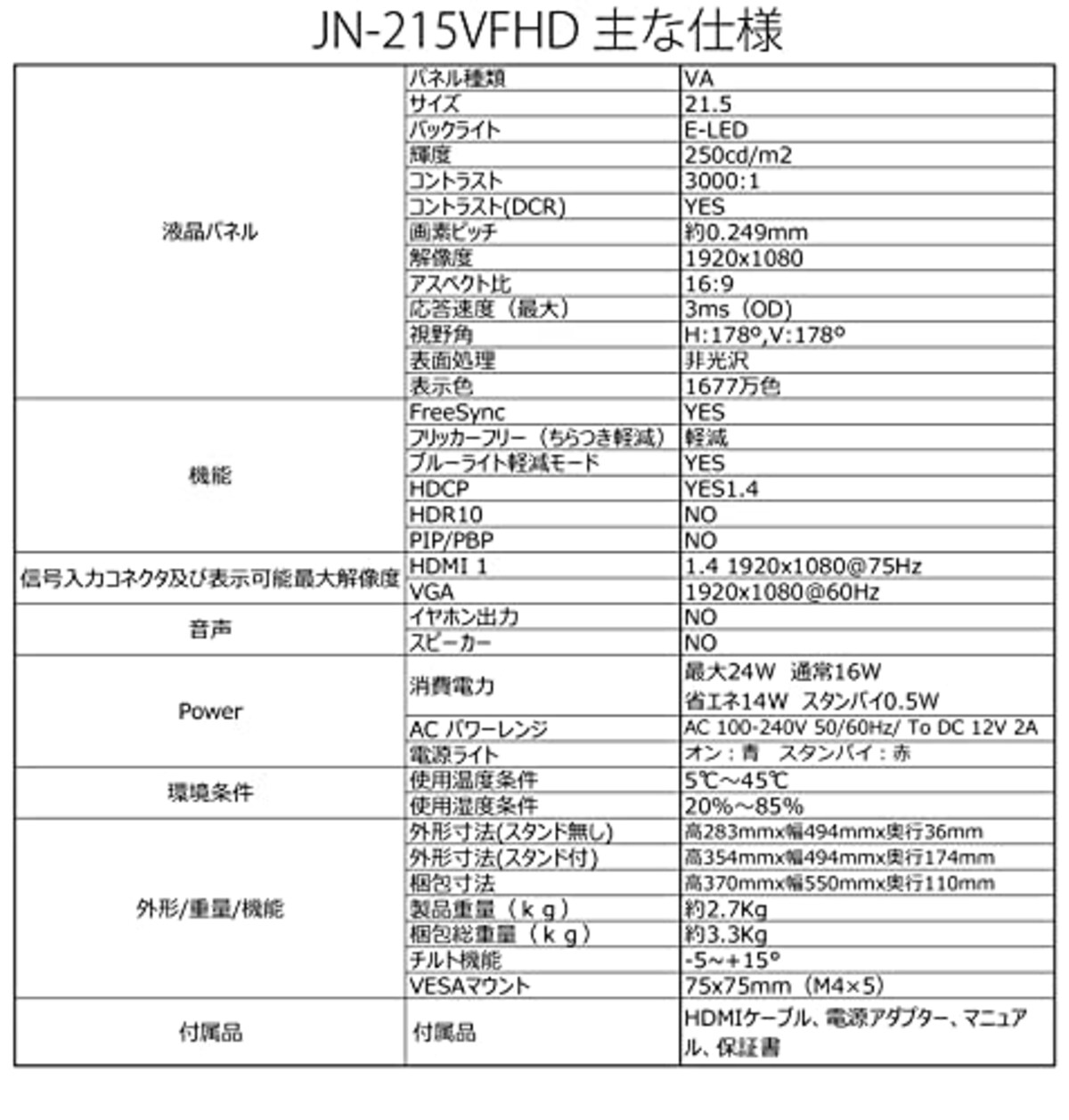  【Amazon.co.jp限定】JAPANNEXT 21.5型 フルHD(1920x1080) 液晶モニター JN-215VFHD HDMI VGA画像6 