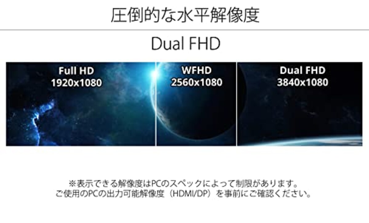  JAPANNEXT 43.8型 IPS Dual Full HD解像度、Type-C 65W給電、120Hz対応ゲーミングモニターJN-IPS438DFHDR400-C65W USB PD USB-C PIP PBP画像2 