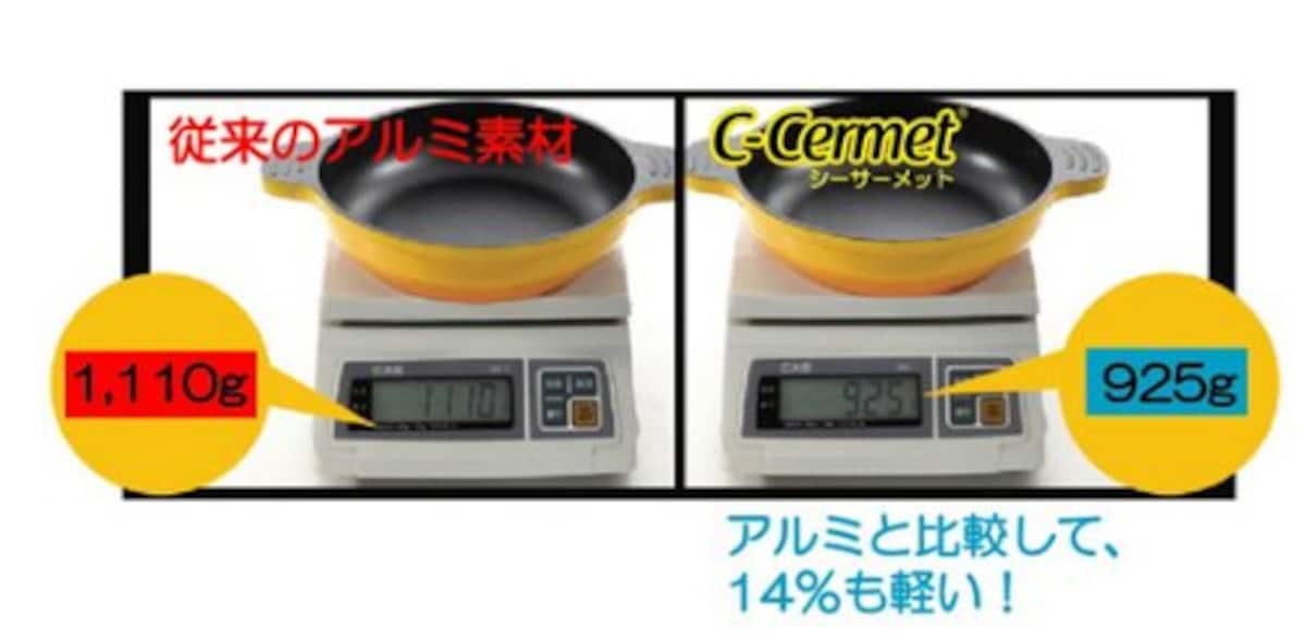  シーサーメットC-CERMET (アルミを超えるマグネシウム12%合金) IH・ガス兼用フライパン28cm 7STPOT24CELRDL画像3 