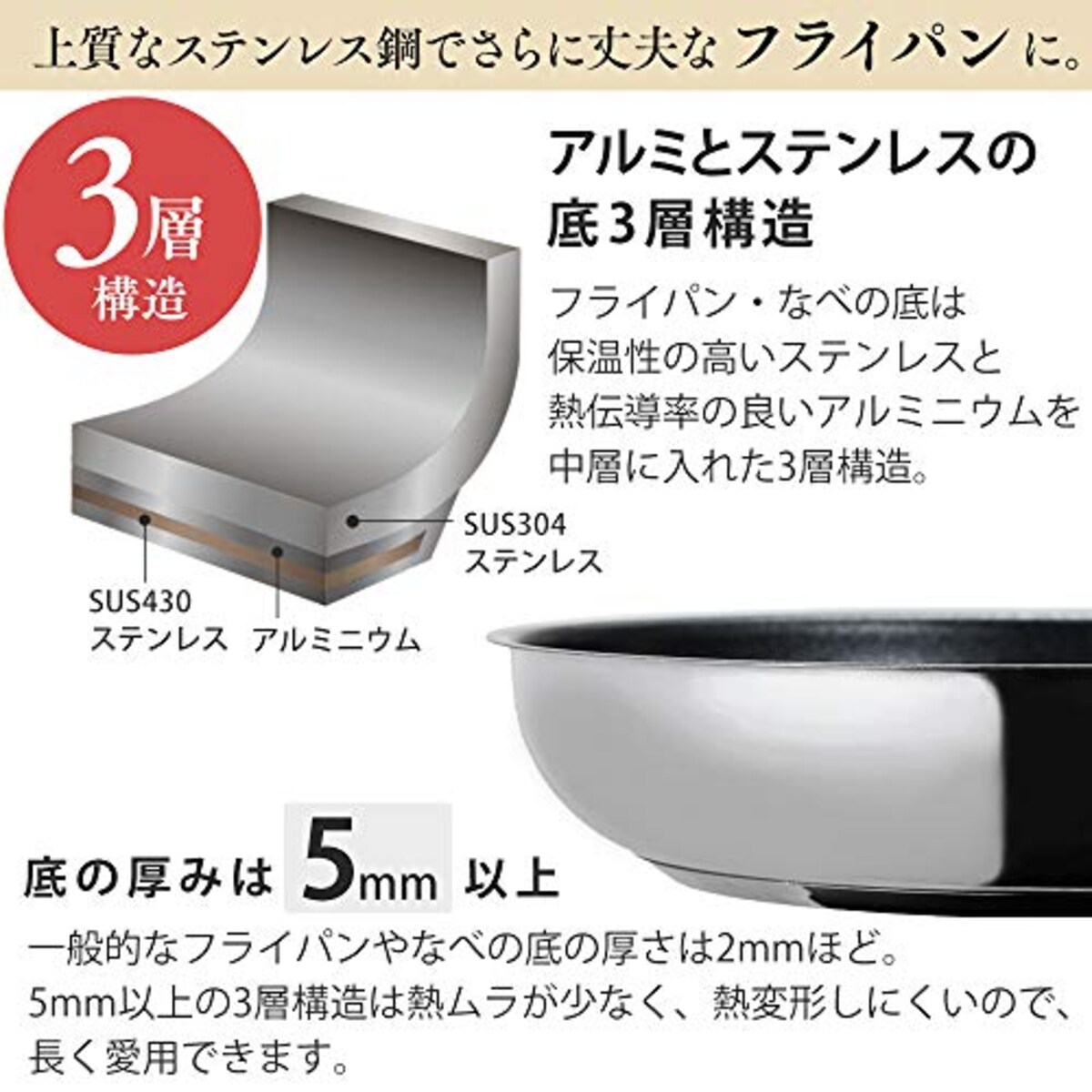  アイリスオーヤマ フライパン シルバー ステンレス 20cm IH対応 SP-F20画像3 