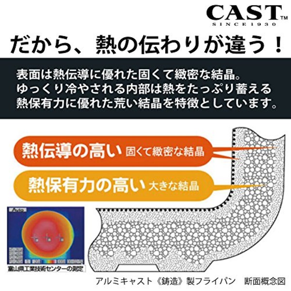  北陸アルミ フライパン キャストスタイル 22cm 銀画像4 