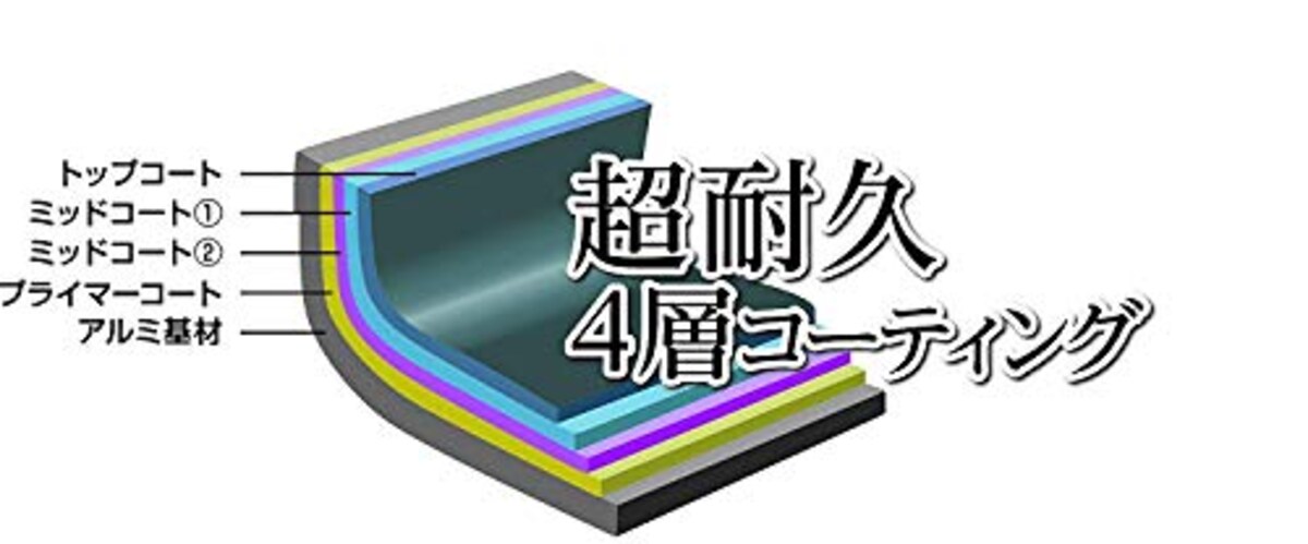  パール金属 フライパン ブルー 26cm ふわっと軽いメガストーンフライパン HB-4849画像7 