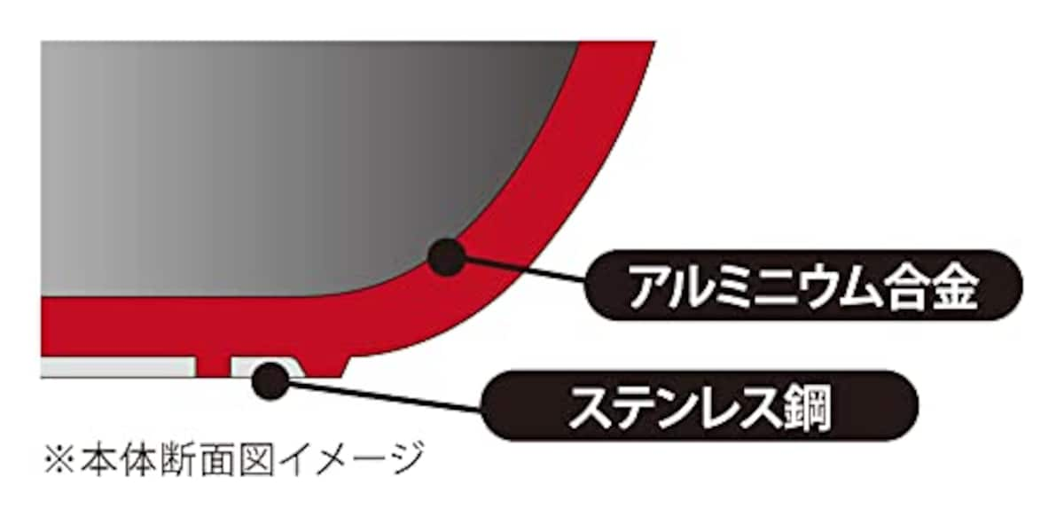  ウルシヤマ金属工業 フライパン 28cm 韓国製 IH-ロディ IH対応 ROD-F28 PFOAフリー画像3 