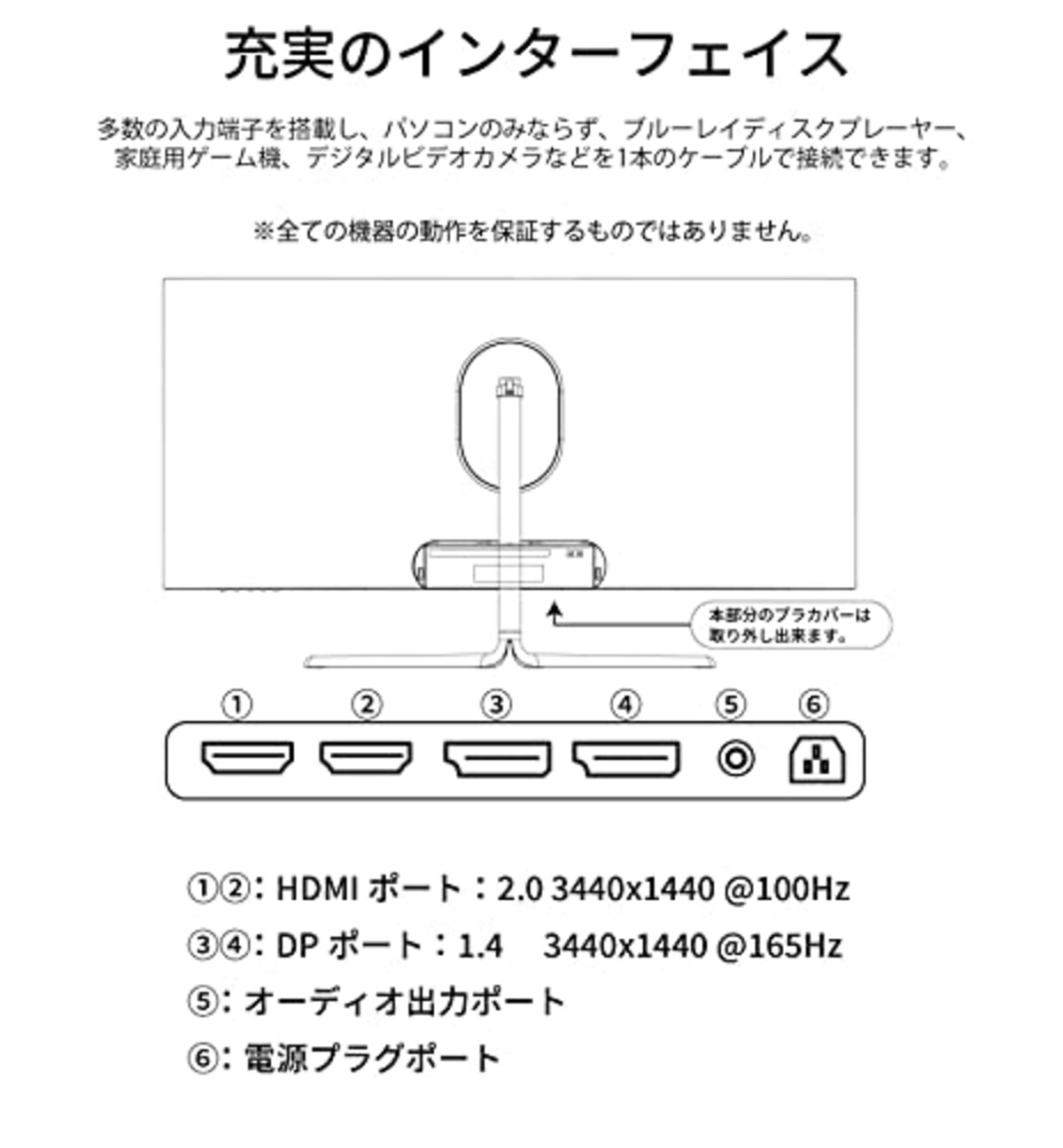  JAPANNEXT 34型 ウルトラワイド(UWQHD)曲面ゲーミングモニター 165Hz対応 JN-VCG34165UWQHDR HDMI DP 湾曲画像5 