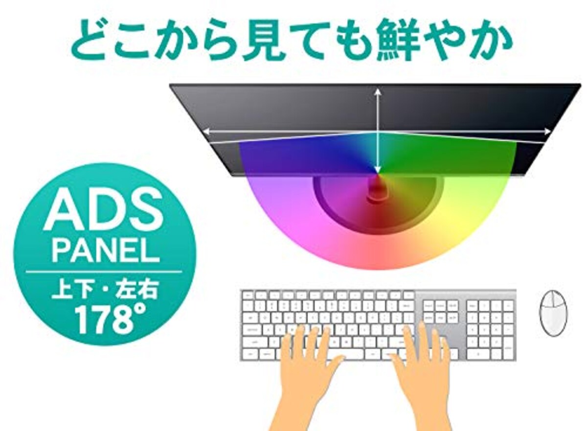  【セット買い】I-O DATA モニター 27インチ WQHD ADSパネル フレームレス 高さ調整 回転 HDMI×3 DP×1 スピーカー付 土日サポート EX-LDQ273DBS & GOPPA ウェブカメラ オートフォーカス機能搭載 フルHD 200万画素 1920×1080対応 マイク内蔵 GP-UCAM2FA/E画像4 