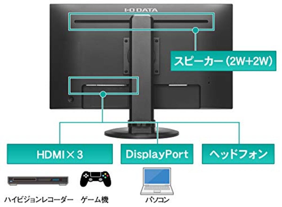  【セット買い】I-O DATA モニター 27インチ WQHD ADSパネル フレームレス 高さ調整 回転 HDMI×3 DP×1 スピーカー付 土日サポート EX-LDQ273DBS & GOPPA ウェブカメラ オートフォーカス機能搭載 フルHD 200万画素 1920×1080対応 マイク内蔵 GP-UCAM2FA/E画像5 