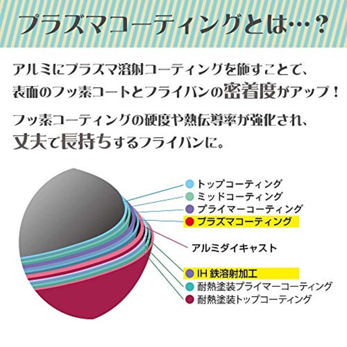  オリエント フライパン IH プラズマコーティング 26cm 4136画像4 