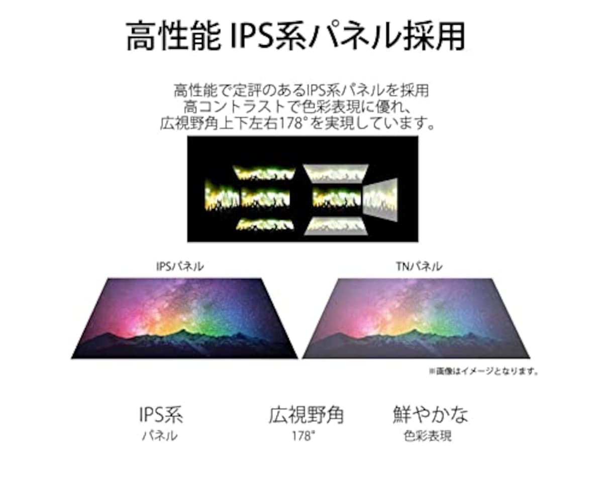  JAPANNEXT 27型IPS フルHDパネル搭載144Hz対応ゲーミングモニター JN-IPS27FHDR144 HDMI DP画像4 