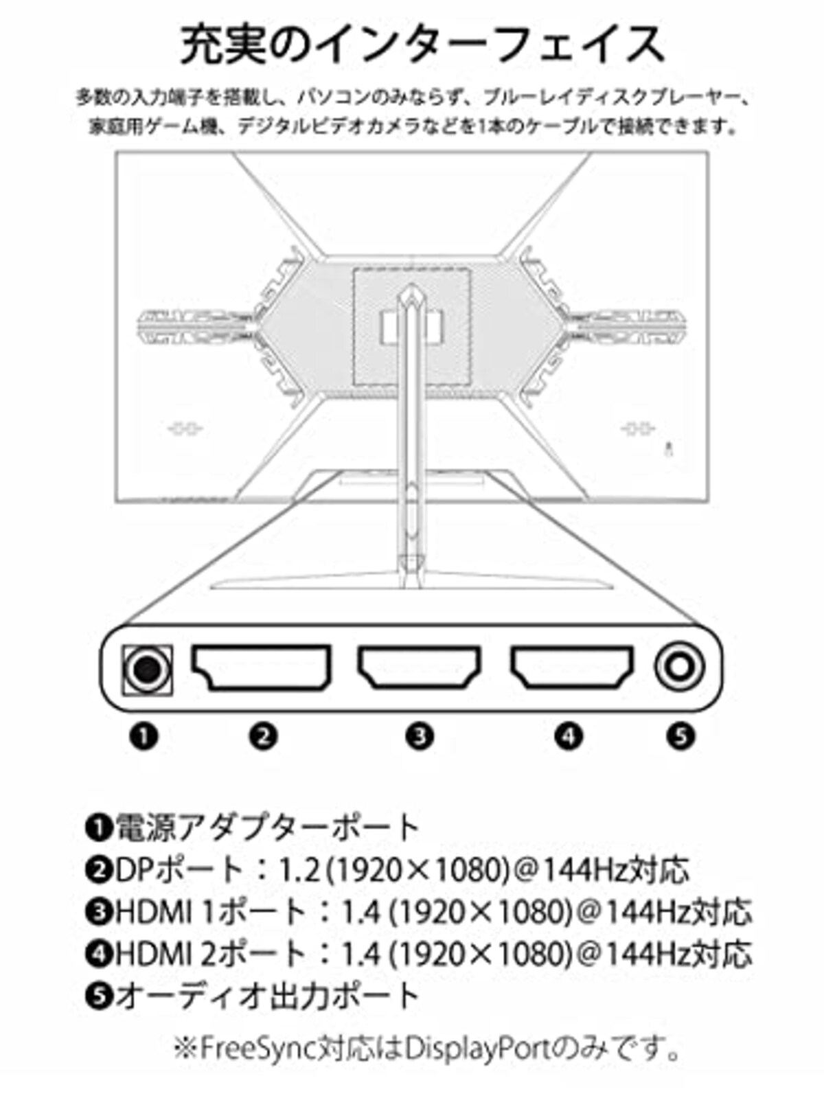  JAPANNEXT 27型IPS フルHDパネル搭載144Hz対応ゲーミングモニター JN-IPS27FHDR144 HDMI DP画像6 