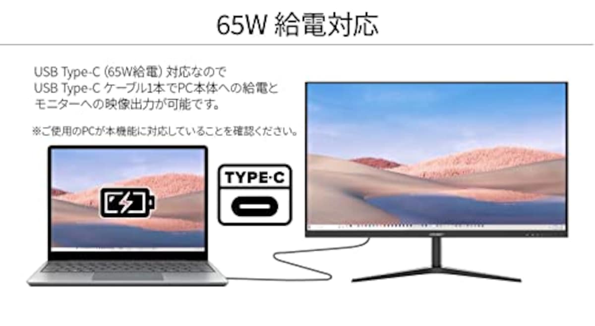  JAPANNEXT IPSパネル搭載27インチ WQHD解像度USB-C給電対応液晶モニターJN-IPS27WQHDR-C65W HDMI DP USB-C(65W給電) KVM機能画像3 