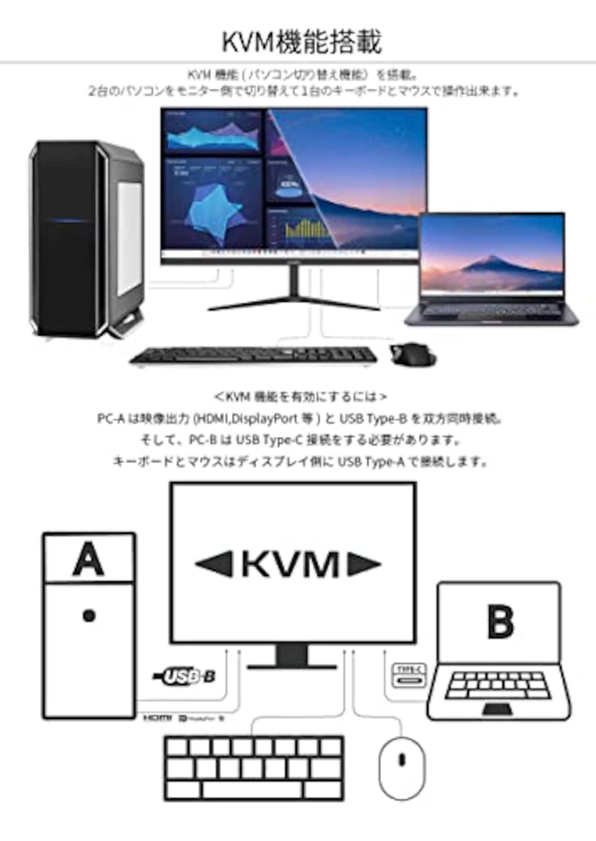  JAPANNEXT IPSパネル搭載27インチ WQHD解像度USB-C給電対応液晶モニターJN-IPS27WQHDR-C65W HDMI DP USB-C(65W給電) KVM機能画像4 