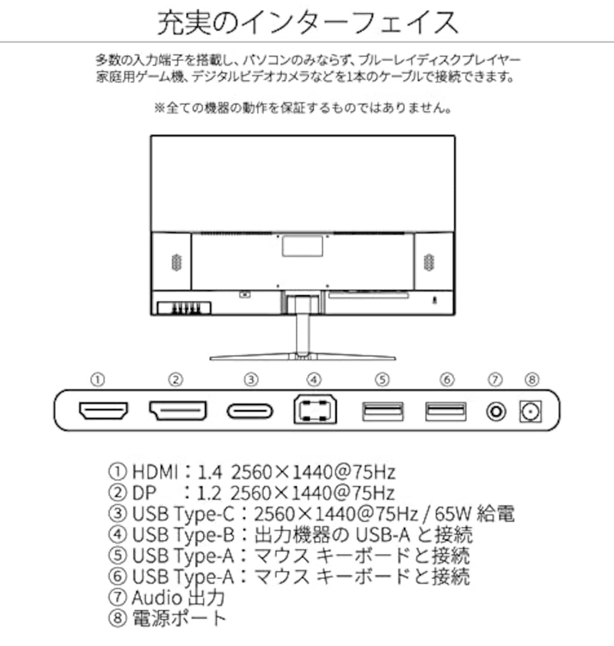  JAPANNEXT IPSパネル搭載27インチ WQHD解像度USB-C給電対応液晶モニターJN-IPS27WQHDR-C65W HDMI DP USB-C(65W給電) KVM機能画像6 