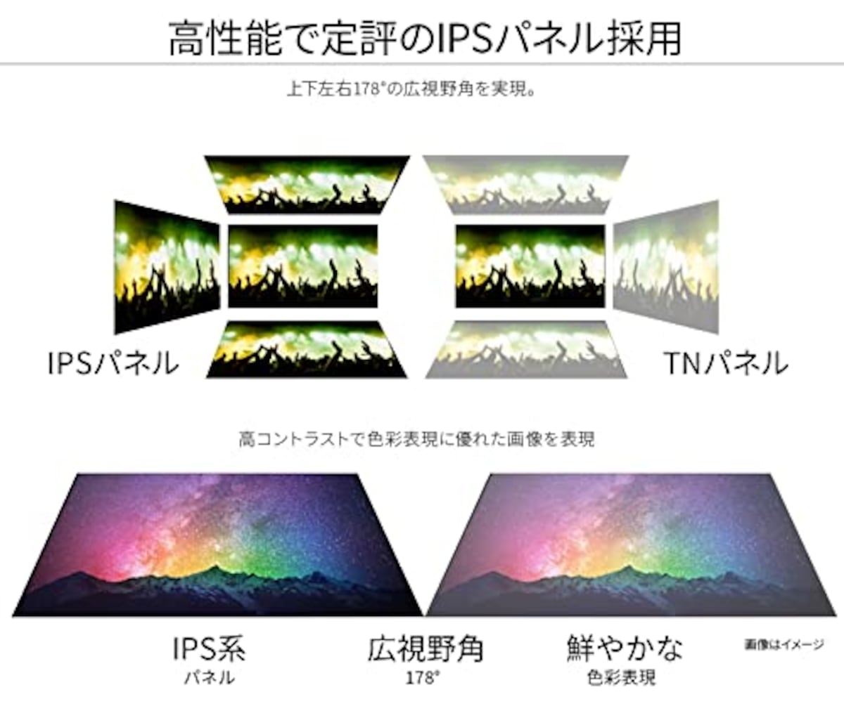  JAPANNEXT 23.8インチ モニター フルHD 1920x1080解像度 IPS ディスプレイ (HDMI/USB-C 給電 (65W) / スピーカー内蔵/VESA対応/ブルーライトカット) JN-IPS2380FHDR-C65W画像2 