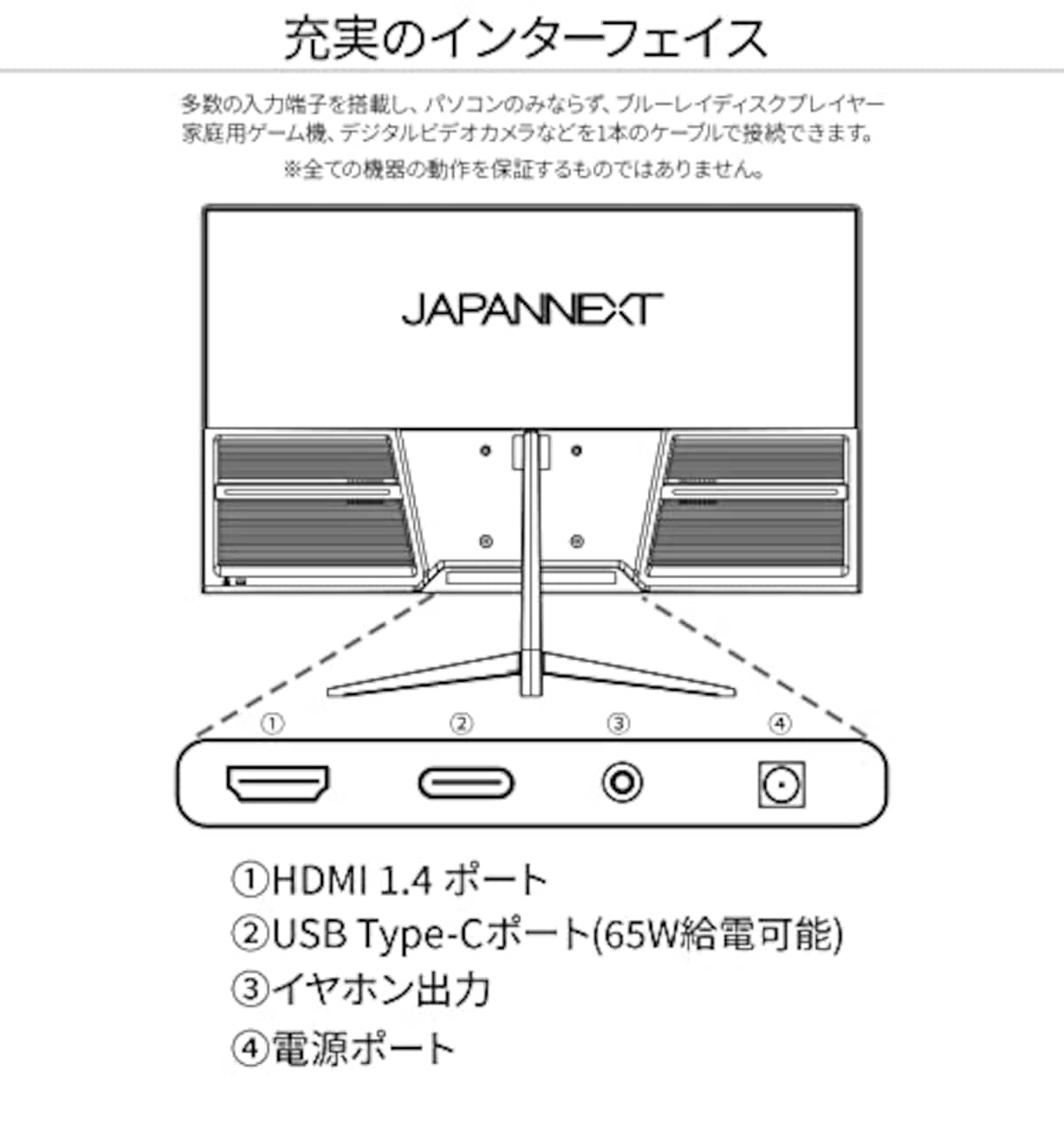  JAPANNEXT 23.8インチ モニター フルHD 1920x1080解像度 IPS ディスプレイ (HDMI/USB-C 給電 (65W) / スピーカー内蔵/VESA対応/ブルーライトカット) JN-IPS2380FHDR-C65W画像5 