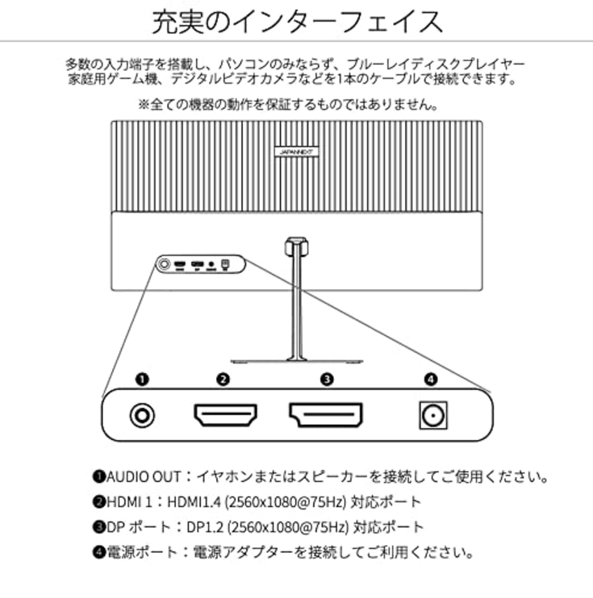  JAPANNEXT 23.3インチ ワイドFHD(2560 x 1080) 液晶モニター JN-V233WFHD HDMI DP ウルトラワイド画像6 