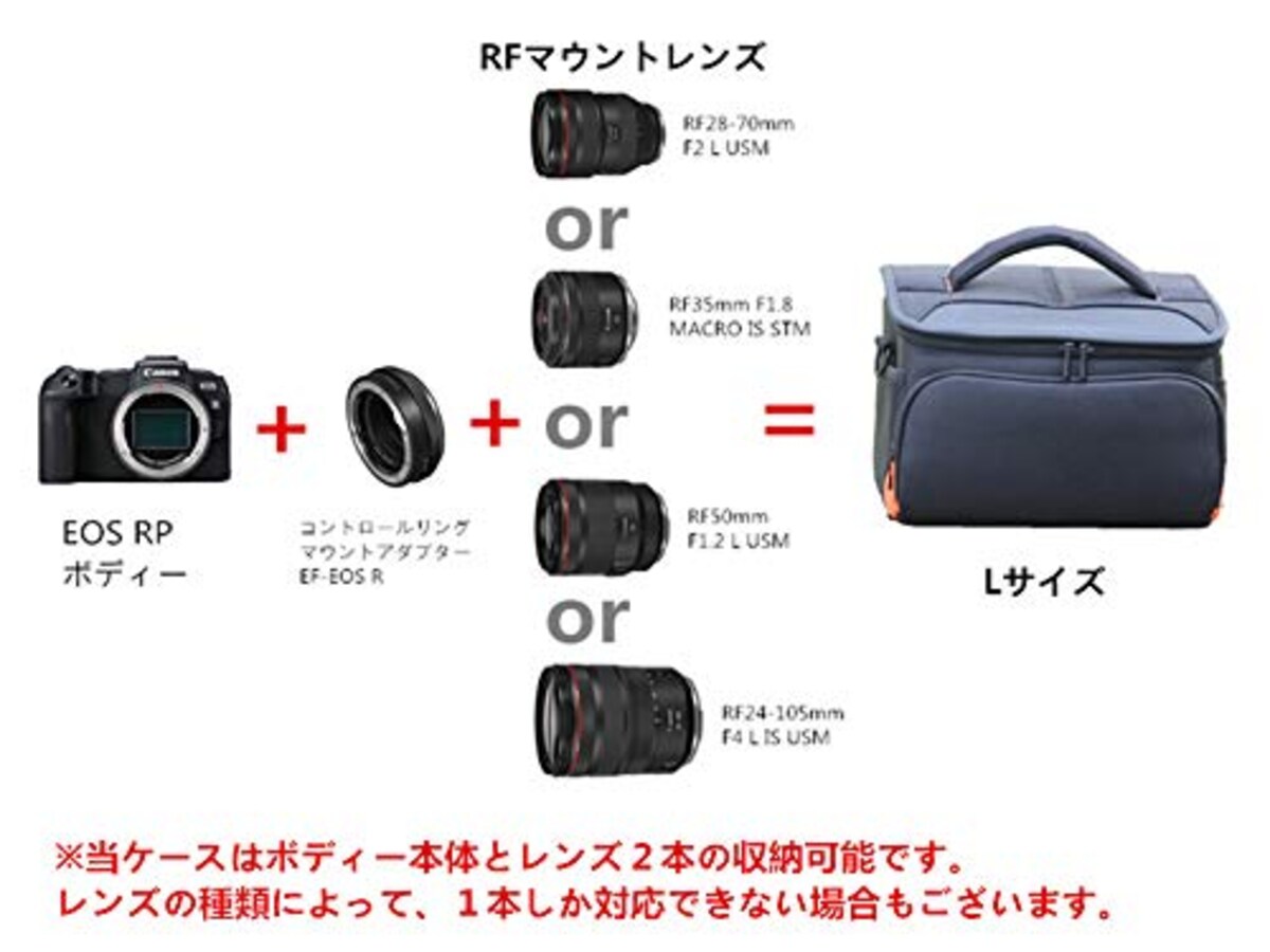  「WASHODO」 CANON EOS RP 一眼カメラ用保護ケース マウントタプター と RFマウントレンズ収納可 軽量 丈夫 お洒落! カメラマンにお薦め! 「517-0017-03」画像2 