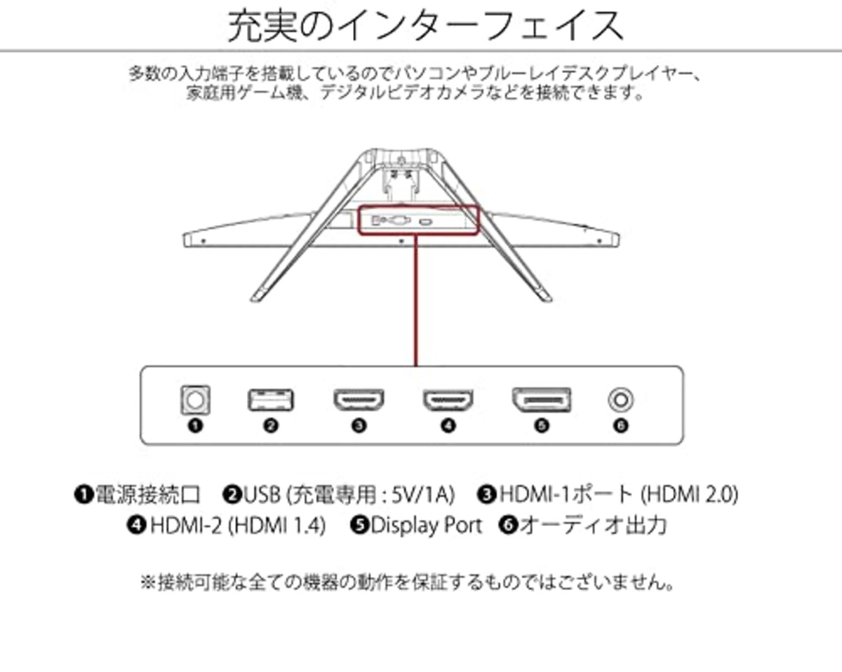  JAPANNEXT 27型WQHD搭載、165Hz対応ゲーミングモニター JN-T27165WQHDR 144Hz / 120Hz画像6 