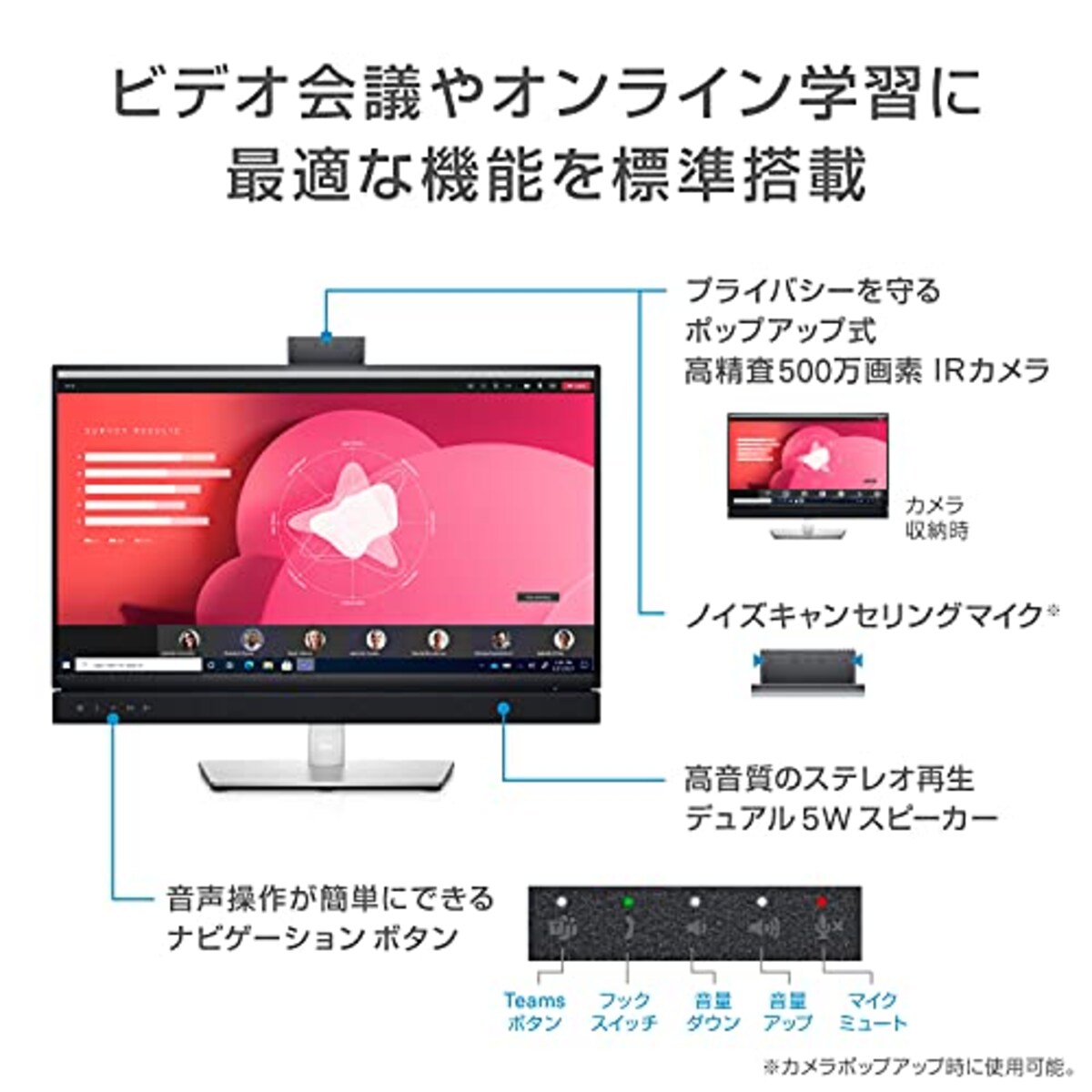  Dell C2422HE 23.8インチ ビデオ会議 モニター ディスプレイ (3年間無輝点交換保証/FHD/IPS 非光沢/USB-C DisplayPort HDMI/sRGB 99%/縦横回転 高さ調整/LANポート(RJ45)/ドック搭載/IRカメラ マイク スピーカー) Teams認定 顔認証 収納可能カメラ 顔認証画像5 