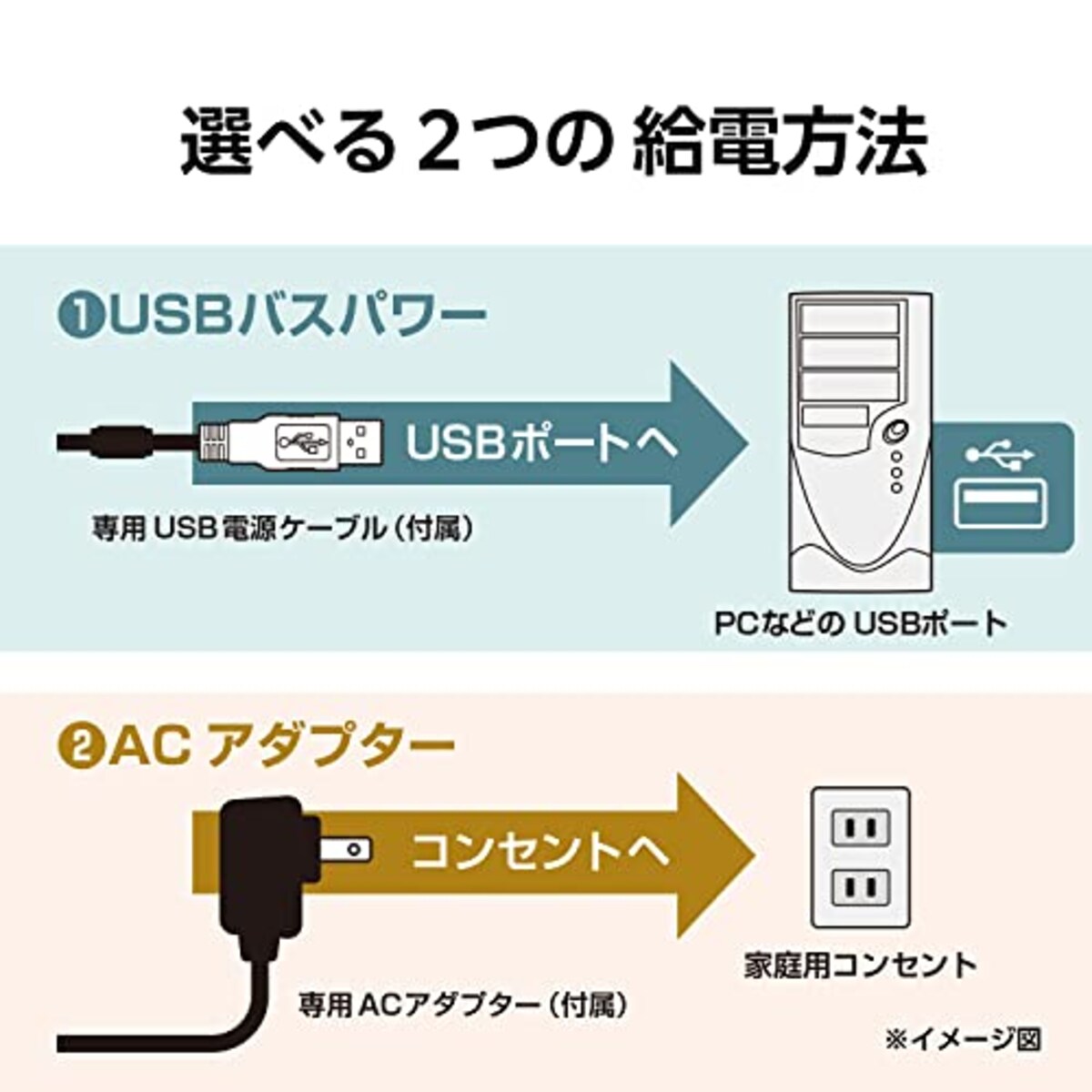  センチュリー 8インチHDMIマルチモニターHDMI/VGA/コンポジット入力対応ブラック LCD-8000VH4B_FP画像10 